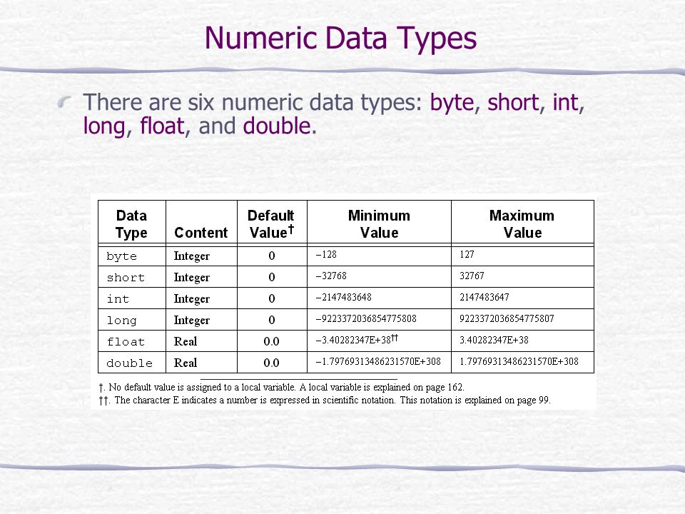 Numeric Data Types There are six numeric data types: byte, short, int,  long, float, and double. - ppt download