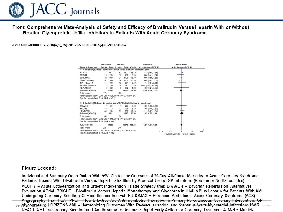 comprehensive meta analysis odds ratio comprehensive meta analysis odds ratio