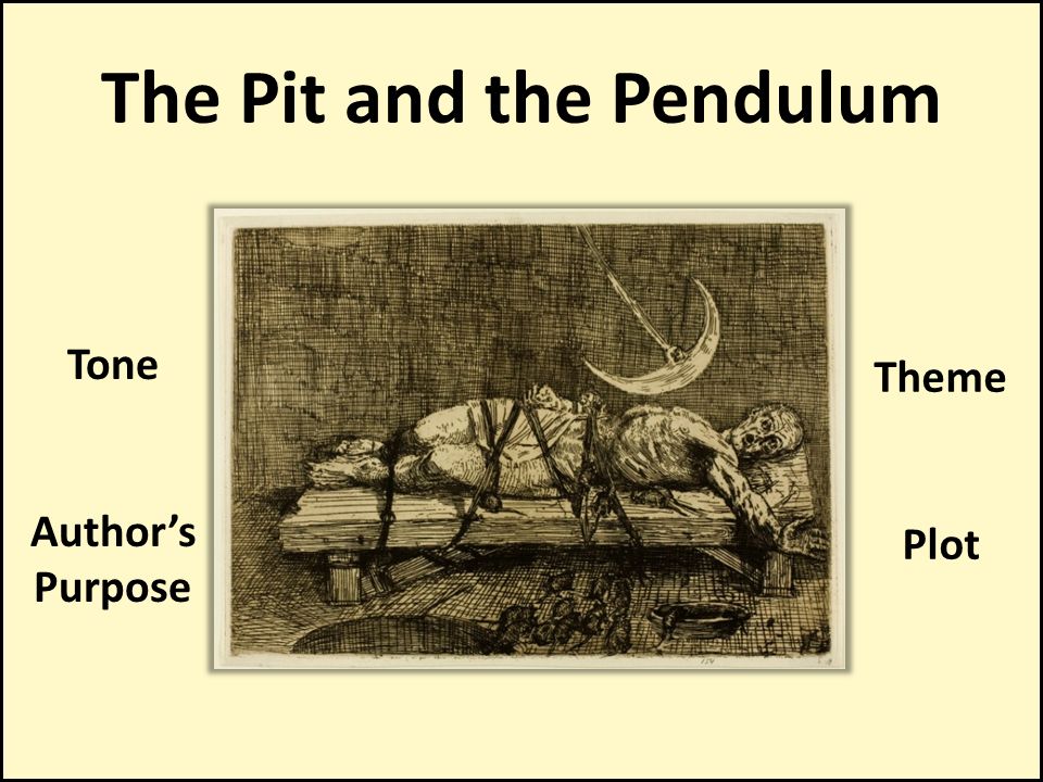 the pit and the pendulum summary
