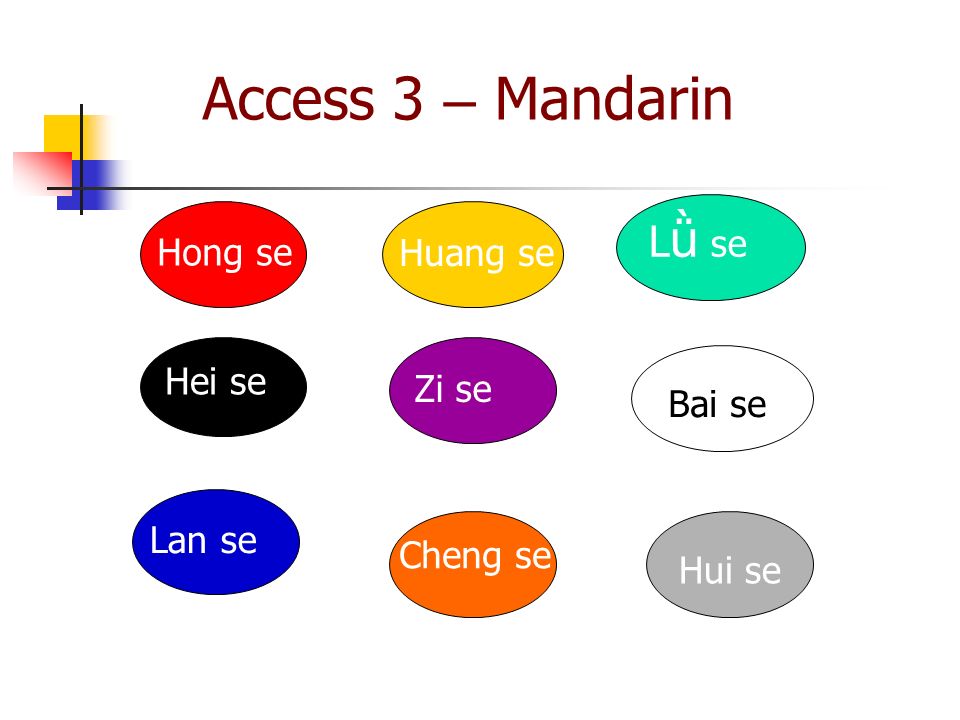 Access 3 – Mandarin Lǜ se Hong se Huang se Hei se Zi se Bai se Lan se - ppt  video online download