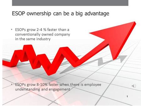 ESOPs grow 2-4 % faster than a conventionally owned company in the same industry ESOPs grow 8-10% faster when there is employee understanding and engagement.