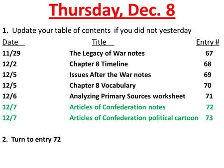 Thursday, Dec. 8 1. Update your table of contents if you did not yesterday DateTitle Entry # 11/29The Legacy of War notes 67 12/2Chapter 8 Timeline68 12/5Issues.