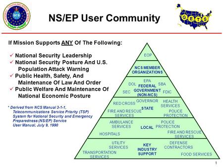 G E T S 1 NS/EP User Community If Mission Supports ANY Of The Following: National Security Leadership National Security Posture And U.S.  Population Attack.
