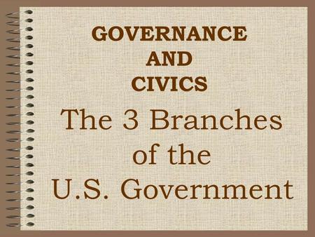 GOVERNANCE AND CIVICS The 3 Branches of the U.S. Government.
