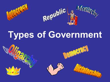 Types of Government Monarchy Autocracy Republic Democracy Oligarchy