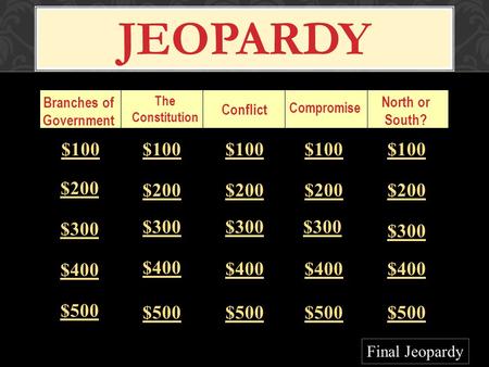 JEOPARDY Branches of Government The Constitution Conflict Compromise North or South? $100 $200 $300 $400 $500 $100 $200 $300 $400 $500 Final Jeopardy.
