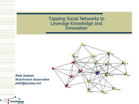 Tapping Social Networks to Leverage Knowledge and Innovation