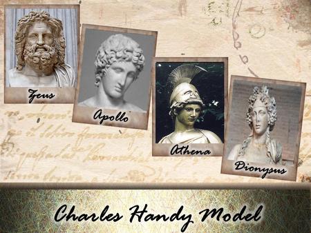 Zeus Apollo Athena Dionysus Charles Handy Model.