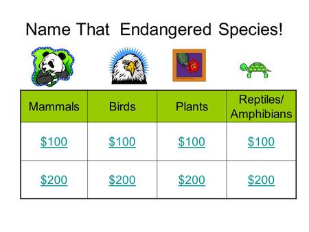 Name That Endangered Species! MammalsBirdsPlants Reptiles/ Amphibians $100 $200.