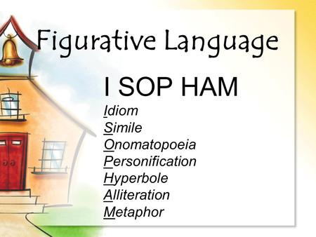Figurative Language I SOP HAM Idiom Simile Onomatopoeia Personification Hyperbole Alliteration Metaphor.
