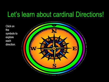 Let’s learn about cardinal Directions! Click on the symbols to explore each direction.