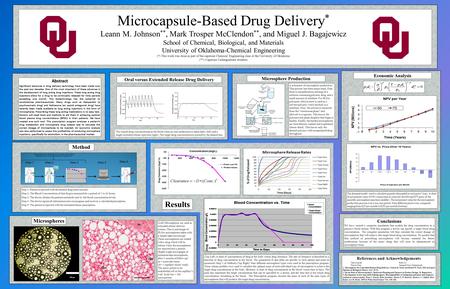 - - Microcapsule-Based Drug Delivery * Leann M. Johnson **, Mark Trosper McClendon **, and Miguel J. Bagajewicz School of Chemical, Biological, and Materials.