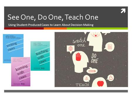  See One, Do One, Teach One Using Student-Produced Cases to Learn About Decision-Making.