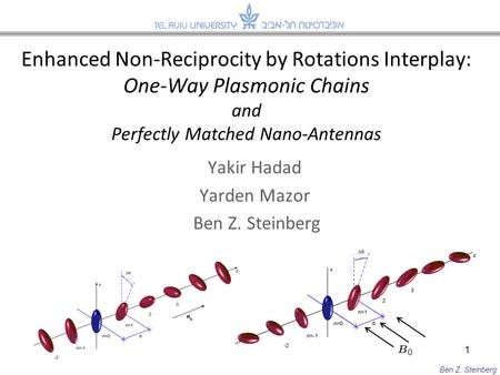 Enhanced Non-Reciprocity by Rotations Interplay: One-Way Plasmonic Chains and Perfectly Matched Nano-Antennas 1 Ben Z. Steinberg Yakir Hadad Yarden Mazor.