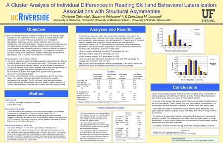 A Cluster Analysis of Individual Differences in Reading Skill and Behavioral Lateralization: Associations with Structural Asymmetries Christine Chiarello.