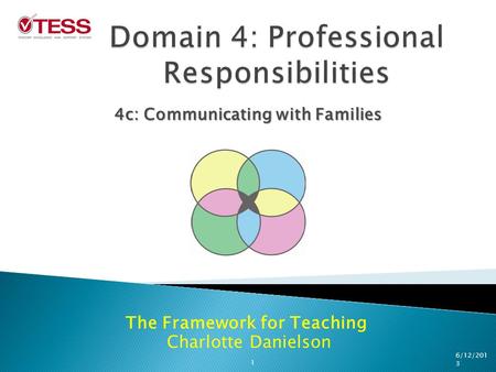 The Framework for Teaching Charlotte Danielson 4c: Communicating with Families 1 6/12/201 3.