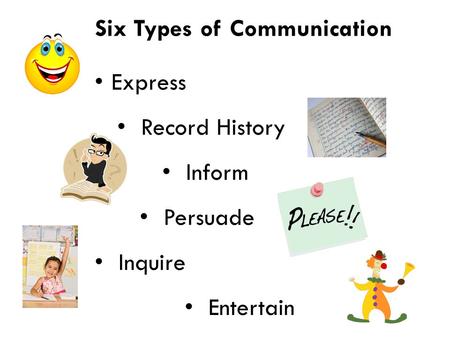 Six Types of Communication Express Record History Inform Persuade Inquire Entertain.