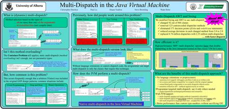 Multi-Dispatch in the Java Virtual Machine TM What is (dynamic) multi-dispatch? Method selection based on the types of … all (or more than one) of the.