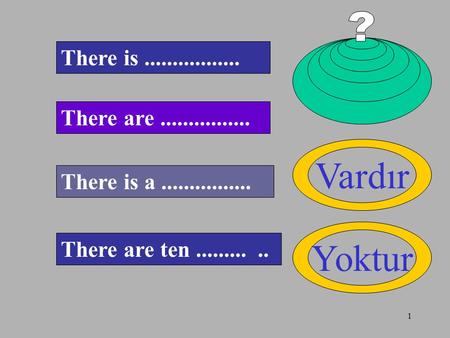 1 There is................. There are................ There is a................ There are ten........... Vardır Yoktur.