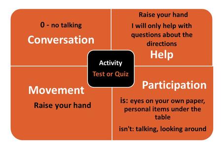 W 0 - no talking Conversation Raise your hand I will only help with questions about the directions Help Movement Raise your hand Participation is: eyes.