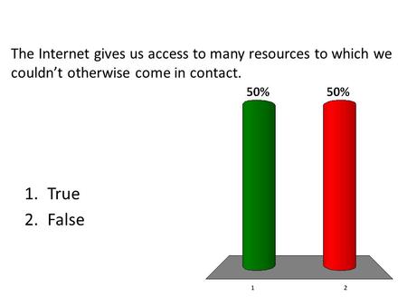 The Internet gives us access to many resources to which we couldn’t otherwise come in contact. True False.