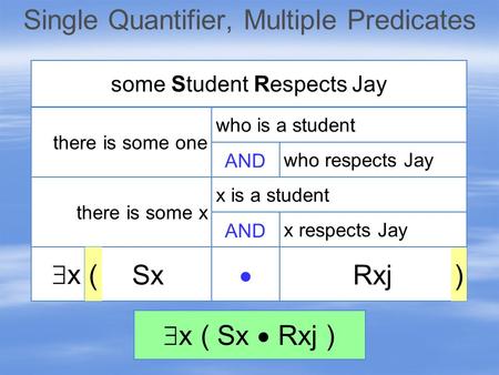 Single Quantifier, Multiple Predicates xx there is some x there is some one some Student Respects Jay AND Rxj  Sx )( who is a student who respects Jay.