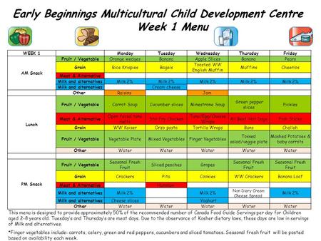 Early Beginnings Multicultural Child Development Centre Week 1 Menu This menu is designed to provide approximately 50% of the recommended number of Canada.