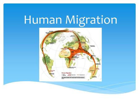 Human Migration.