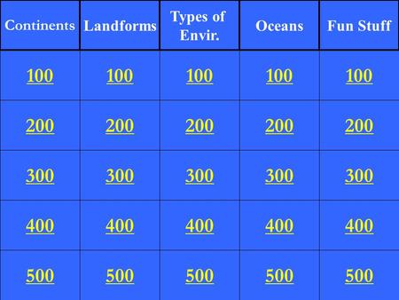 200 300 400 500 100 200 300 400 500 100 200 300 400 500 100 200 300 400 500 100 200 300 400 500 100 Continents Landforms Types of Envir. OceansFun Stuff.