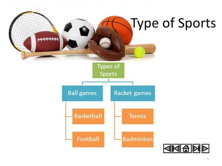 Types of Sports Ball games Basketball Football Racket games Tennis