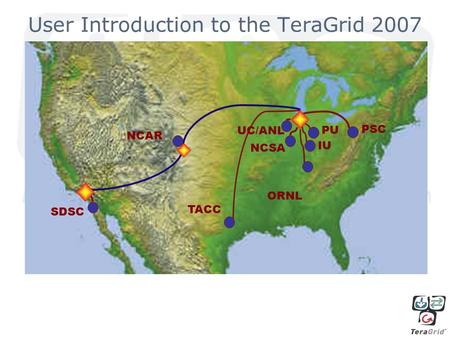 User Introduction to the TeraGrid 2007 SDSC NCAR TACC UC/ANL NCSA ORNL PU IU PSC.