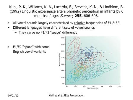 09/01/10 Kuhl et al. (1992) Presentation Kuhl, P. K., Williams, K. A., Lacerda, F., Stevens, K. N., & Lindblom, B. (1992) Linguistic experience alters.