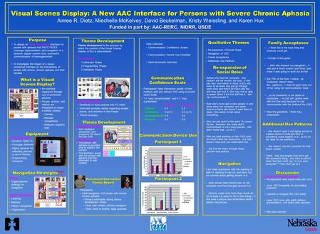 Visual Scenes Display: A New AAC Interface for Persons with Severe Chronic Aphasia Aimee R. Dietz, Miechelle McKelvey, David Beukelman, Kristy Weissling,