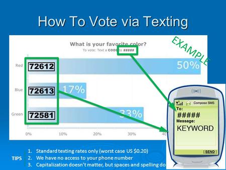 How To Vote via Texting 1.Standard texting rates only (worst case US $0.20) 2.We have no access to your phone number 3.Capitalization doesn’t matter, but.
