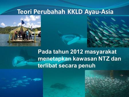 Teori Perubahah KKLD Ayau-Asia Pada tahun 2012 masyarakat menetapkan kawasan NTZ dan terlibat secara penuh.