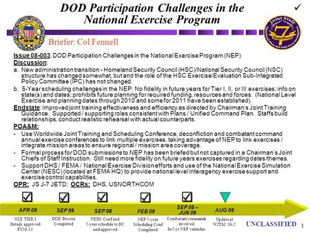 UN UNCLASSIFIED 1 DOD Participation Challenges in the National Exercise Program Issue 08-003: DOD Participation Challenges in the National Exercise Program.