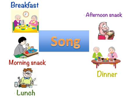 presentation on daily routine in english