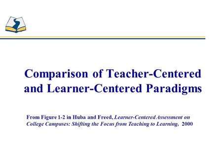 Comparison of Teacher-Centered and Learner-Centered Paradigms From Figure 1-2 in Huba and Freed, Learner-Centered Assessment on College Campuses: Shifting.