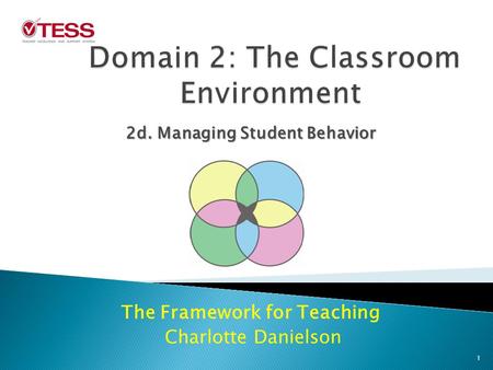 The Framework for Teaching Charlotte Danielson 2d. Managing Student Behavior 1.