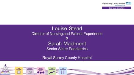· · · · best care, anywhere · · · · Louise Stead Director of Nursing and Patient Experience & Sarah Maidment Senior Sister Paediatrics Royal Surrey County.