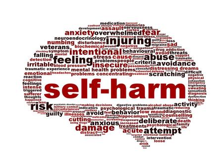 Self harm! Self Harm Brain storm with group.