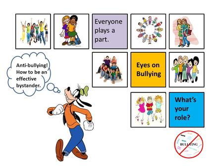 Everyone plays a part. Eyes on Bullying What’s your role?