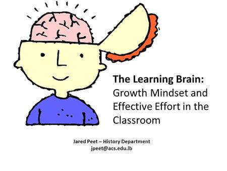 The Learning Brain: Growth Mindset and Effective Effort in the Classroom Jared Peet – History Department
