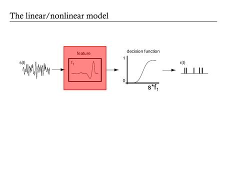 The linear/nonlinear model s*f 1. The spike-triggered average.
