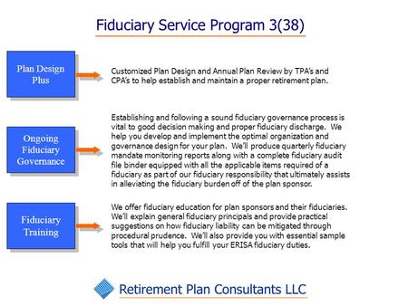 Fiduciary Service Program 3(38) Plan Design Plus Ongoing Fiduciary Governance Fiduciary Training Customized Plan Design and Annual Plan Review by TPA’s.