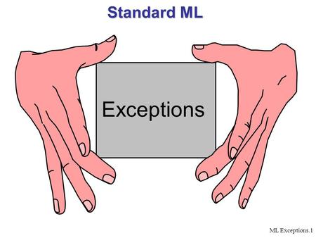 ML Exceptions.1 Standard ML Exceptions. ML Exceptions.2 Exceptions – The Need  An extensive part of the code is error handling  A function can return.