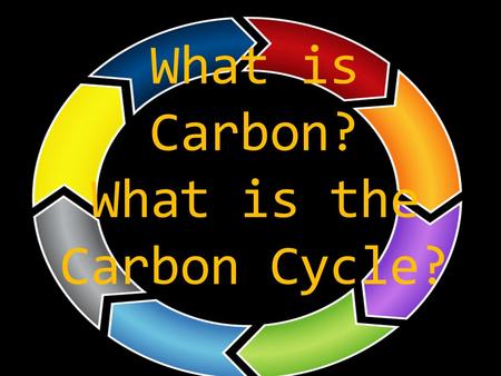 What is Carbon? What is the Carbon Cycle?. All living things on Earth contain carbon. But, what is carbon? Why is it important?