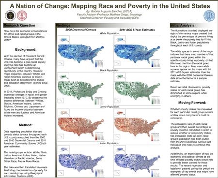 A Nation of Change: Mapping Race and Poverty in the United States By: Gabriel Augusto Sanchez (UCLA) Faculty Adviser: Professor Matthew Snipp, Sociology.