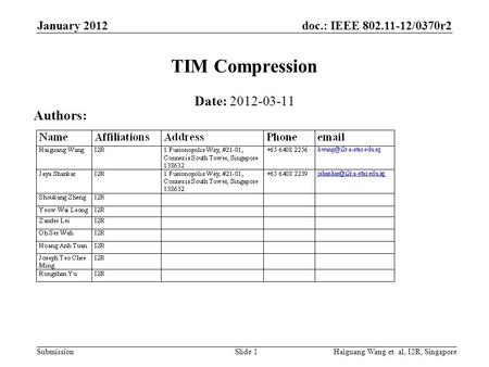 TIM Compression Date: Authors: January 2012 Month Year