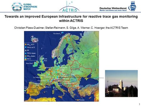 1 Towards an improved European Infrastructure for reactive trace gas monitoring within ACTRIS Christian Plass-Duelmer, Stefan Reimann, S. Gilge, A. Werner,